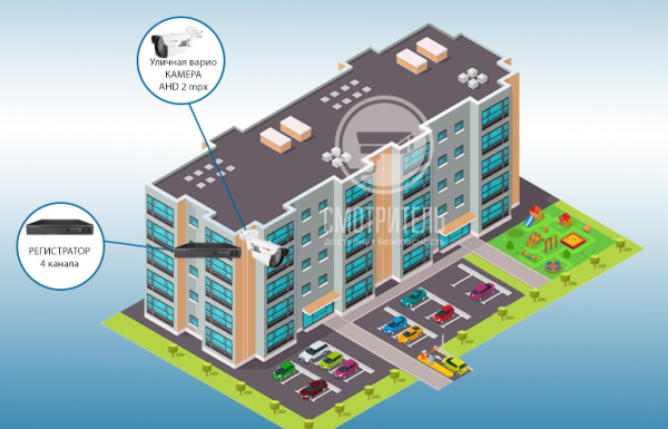 Комплект видеонаблюдения для двора на 1 камеру